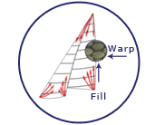 fibercon-dlsails